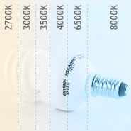 LED Farbtemperatur