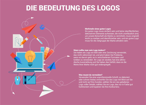 Infografik: Die Bedeutung des Logos