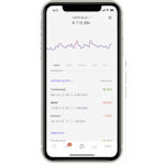 nextmarkets App: Gebührenfreier Handel mit dem Broker nextmarkets